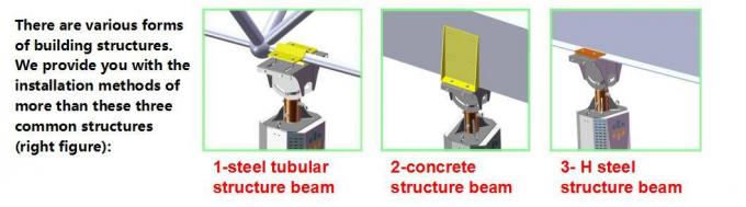 مروحة مخزن صناعية كبيرة 1.5kw محرك 60RPM 3