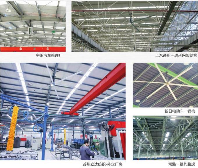 7.3M 24 فوت Pmsm المحرك التهوية الصناعية مروحة HVLS الكبيرة 8