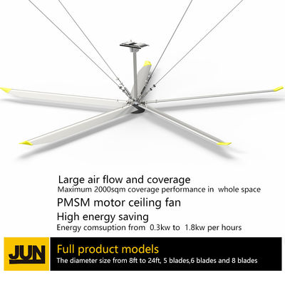 سعر جيد 380 فولت طاقة إمدادات 5 شفرات 3.0m 10FT HVLS الصناعية مروحة السقف الكبيرة مع المراقب الانترنت